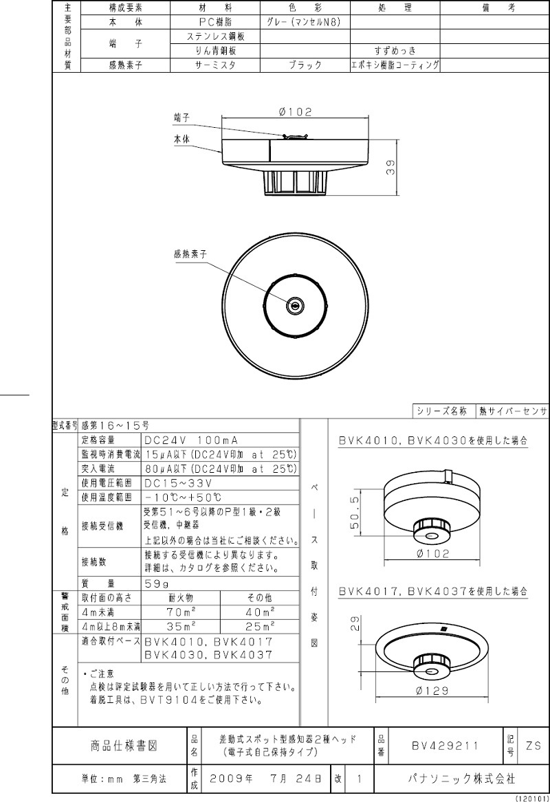 ライコムオンラインショップ すべての商品 【20%OFF】パナソニック
