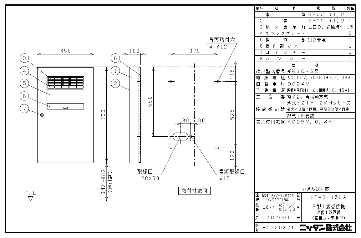 ライコムオンラインショップ すべての商品 【20%OFF】ニッタン