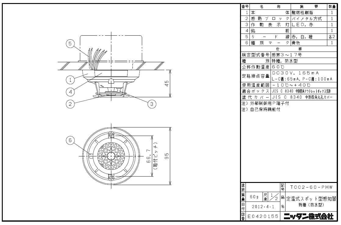 ライコムオンラインショップ すべての商品 【20%OFF】ニッタン TCC2-60