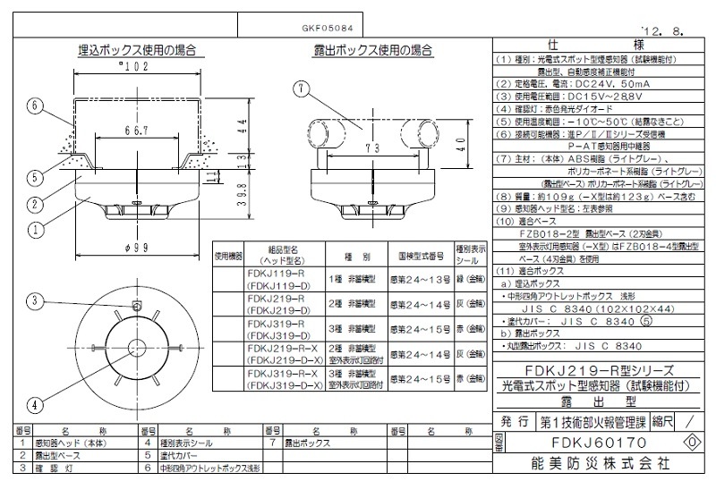 ライコムオンラインショップ すべての商品 進PⅢシステム用光電