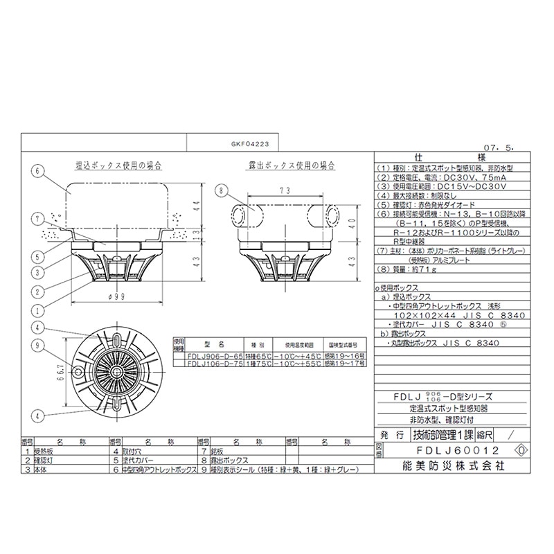 ライコムオンラインショップ すべての商品 【20%OFF】能美防災