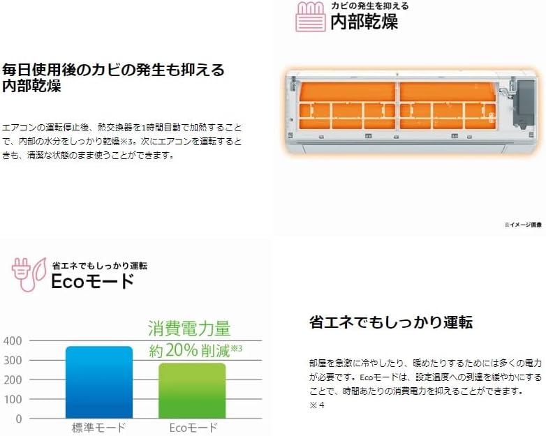 ライコムオンラインショップ Haier （ハイアール） ハイアール 2.2kW