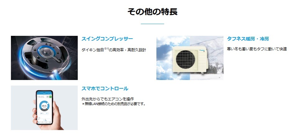 �������� S405ATEP-W(V) �롼�२������ 4.0kW ñ��200V 14�� 2025ǯ��ǥ� DAIKIN