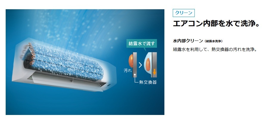 �������� S715ATCP(V)-W �롼�२������ 7.1kW ñ��200V 23�� 2025ǯ��ǥ� DAIKIN