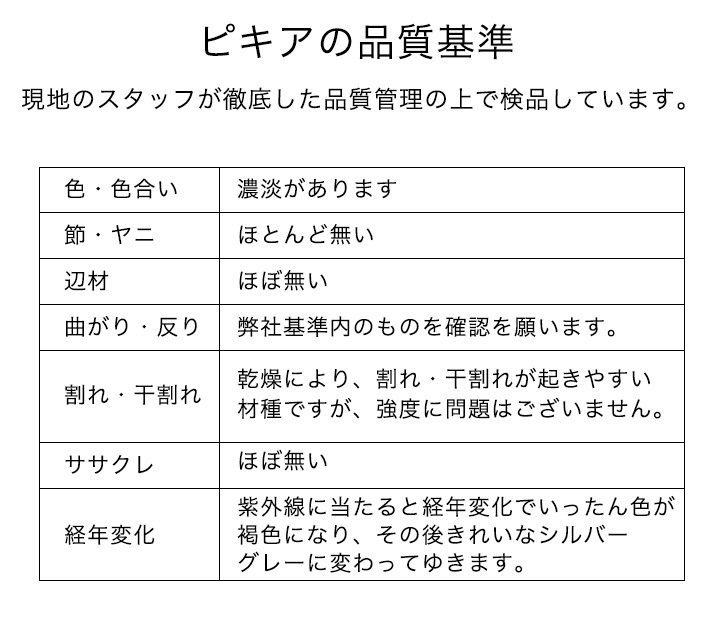 ԥ70703900mm(15.3kg)