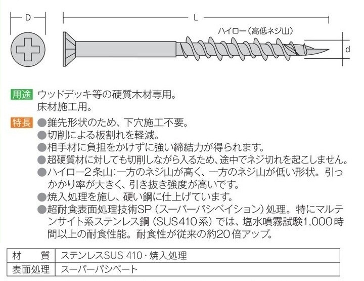 ڥӥ ե쥭 Ĺ 4.541 (4000) ֥  KT-41B SUS410 [400ܡ10Ȣå] 