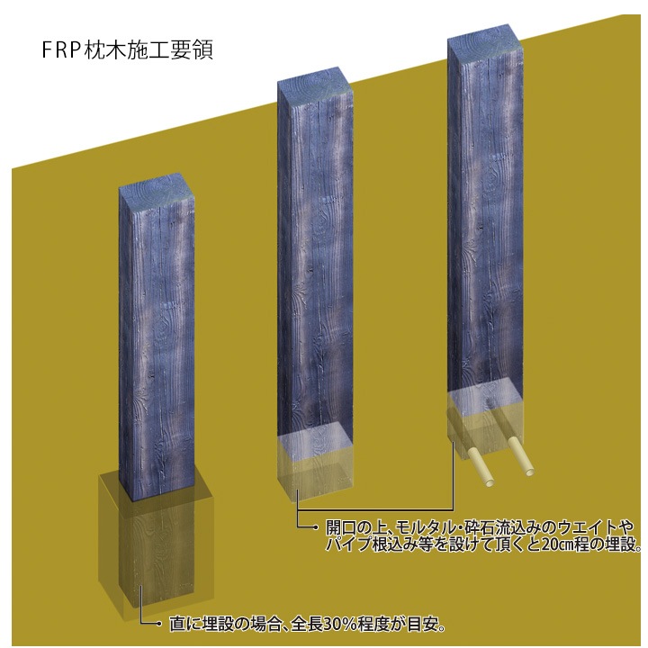 ڴָòFRP T130W200210L1200mm (7.5kg)饤ȥ֥饦