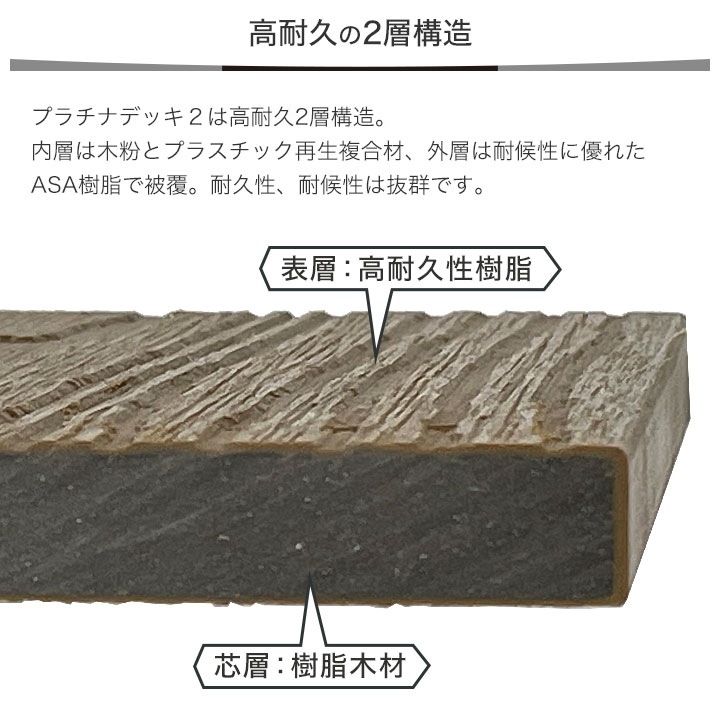 ���̱�����Ĵ���͹��� �ץ����2�������˥ե����� (����/����)10��145��2000mm (3.6kg)��������
