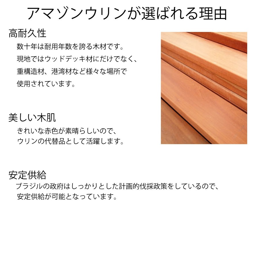 �����ޥ��󥦥��ʥ��ޥ��󥸥�顢�ޥ˥륫��ˡ�20��120��2700mm (6.9kg)