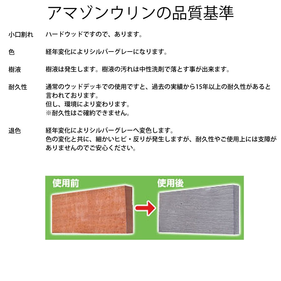 �����ޥ��󥦥��ʥ��ޥ��󥸥�顢�ޥ˥륫��ˡ�20��105��1800mm (4.1kg)