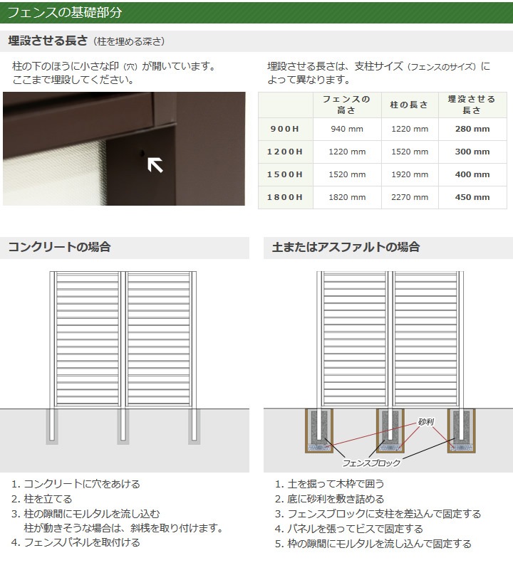 �ں߸˸¤���ܱ��� �롼�С��ե��� ����ߥե��� ��90�߹⤵150cm ñ�� �ۥ磻�� ������ �����ѻ�������