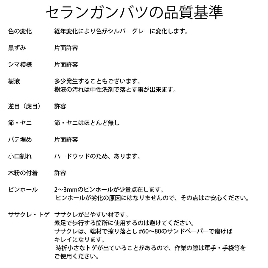 ������󥬥�Хġ�30��120��1000mm��3.5kg)��û�ܡ�