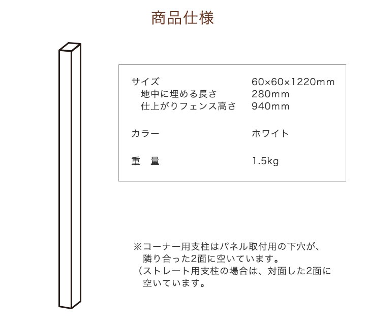 �ں߸˸¤꡿���δ���ۥ���ߥե��󥹻��졡60��60��1220���� �ʵ쥻���� �⤵90cm�ѡ� �����ʡ��� �ۥ磻��