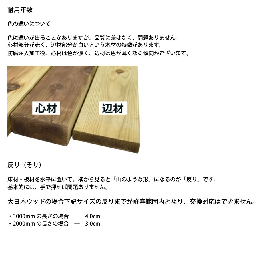  ܥå ץʡ4  ʥꥹ塦181054000mm(4.2kg)