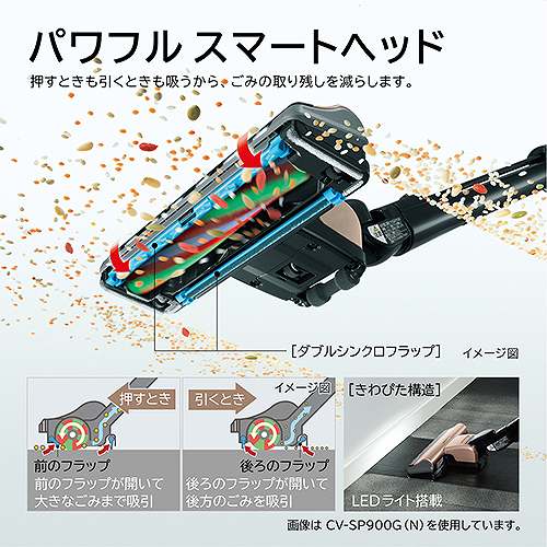 日立 HITACHI CV-SP900G N [サイクロンクリーナー パワかるサイクロン
