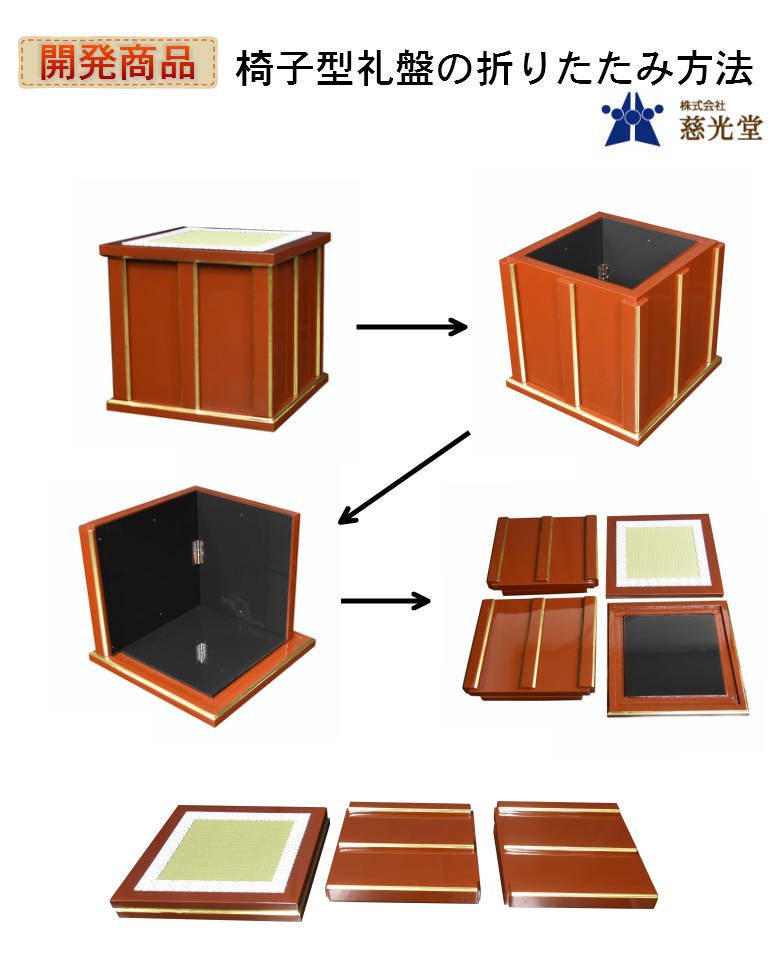 ڻʩ۽ɤꡡ90ǼǤޤ߰ػҷšš ̩ˡ񡡵ܡʲ⼫ҹιʩѤ˺ŬǤ()(ֹ10225u