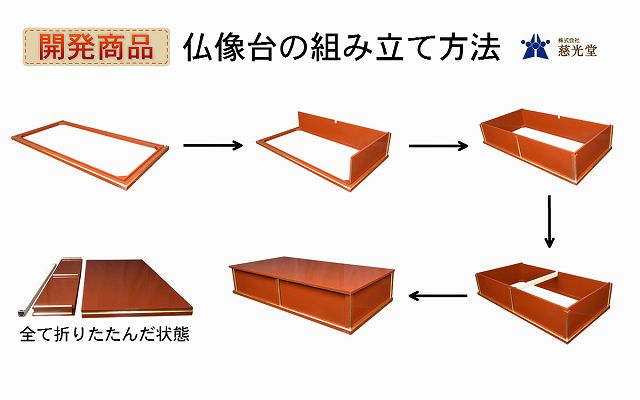 ڻʩ۹ɤꡡǼǤޤߡ緿ʩ桡־ΰư˺ŬǤ¿ιʡҹˤʩ()(ֹ20022k)