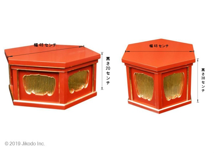 �ڻ���ʩ��۹��ɤꡡ�緿ϻ��ʩ���� ��48����� 3�����åȡ������ž夲 �ڵ���ʤɤˤ� �¿��μ��ҹ��������ʡ��񻺹����������ʩ��(����������)(�����ֹ�11175k)