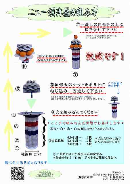 ���ò��ʡ���¢���˥塼��������1�С��ߤ������դ����åȡ��͵��ʡ������ʿ��ʡ���ȯ���ޤ���7�Ķ���(�����ֹ�9100a)