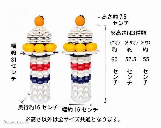���ò��ʡ���¢���˥塼��������1�С��ߤ������դ����åȡ��͵��ʡ������ʿ��ʡ���ȯ���ޤ���7�Ķ���(�����ֹ�9100a)