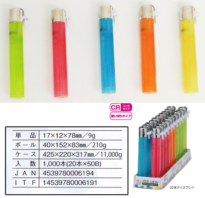 TTS �䤹�꼰�饤���� ���ƥ��å������ǥ��� 1,000�ĥ��å�(1c/s)