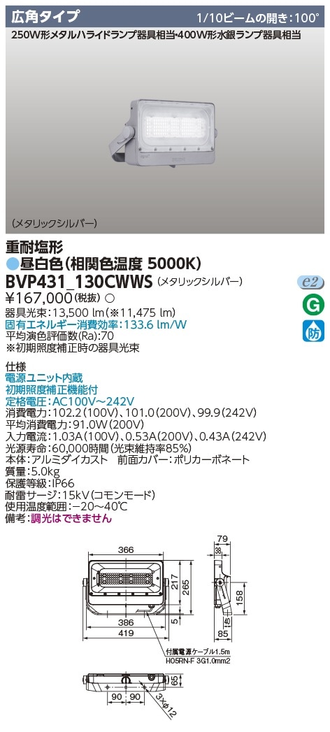 [法人限定] BVP431_130CWWS 東芝 LED 投光器 重耐塩形 広角配光 昼白色 [ BVP431130CWWS ]|投光器