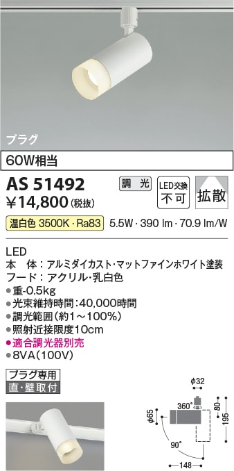 法人限定][取寄品] AS51492 コイズミ KOIZUMI スポットライト LED 温