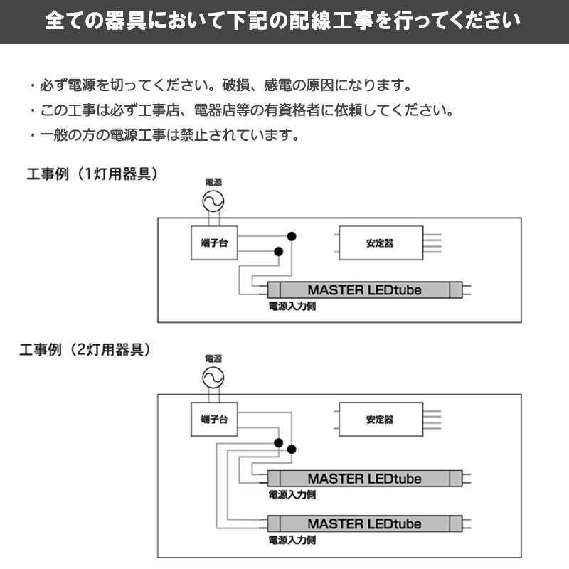 ○[法人限定][即納在庫有り] KPE56323L PE56323L フィリップス MAS