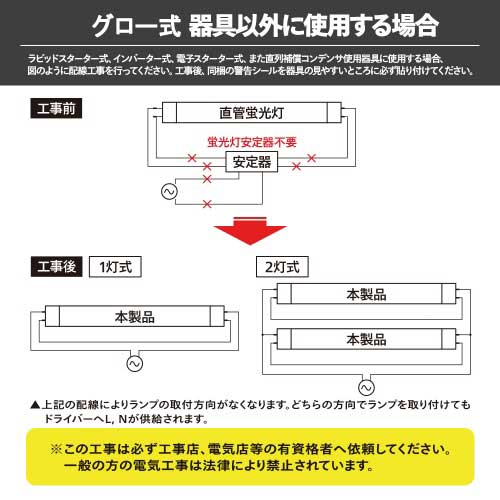 ○[即納在庫有り] LDF20N/8/11/1P フィリップス PHILIPS グロー式専用