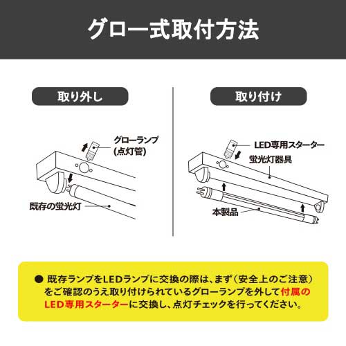 フィリップスLEDランプ40型3300lm昼白色20本 ○[即納在庫有り] LDF20N/8/11/1P フィリップス PHILIPS グロー式専用