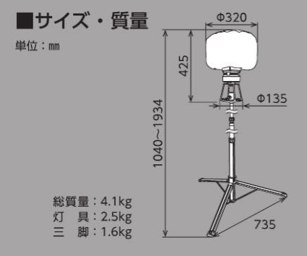 ○[即納在庫有り] FBA-120L-50K 日動工業 NICHIDO LEDバルーンライト 