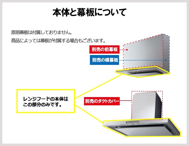 ○[法人限定][即納在庫有り] FY-6HZC5-S パナソニック レンジフード