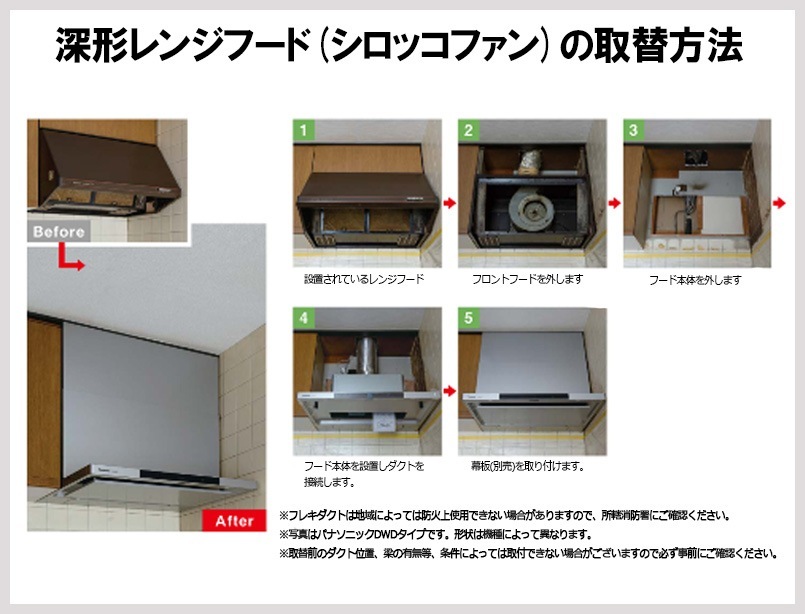 ○[法人限定][即納在庫有り] FY-6HZC5-S パナソニック レンジフード