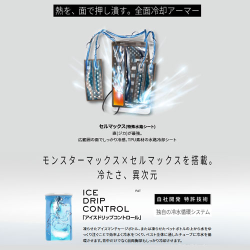 ○[即納在庫有り] ICMPH2S-BLV-SET 山真製鋸 アイスマンHYBRID-PRO II
