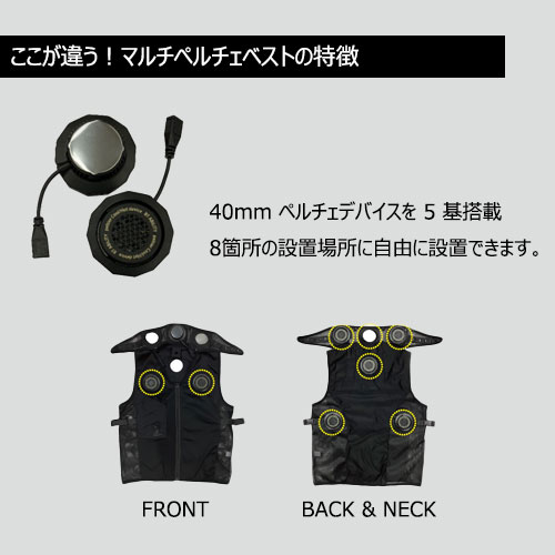 ○[即納在庫有り] JW-698 おたふく手袋 マルチペルチェベスト BT