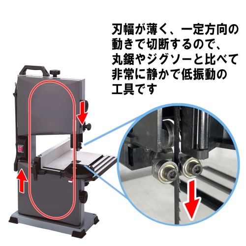 藤原産業 SK11 エスケー11 100V 木工用バンドソー SWB-300W 中古 店頭引き取り限定・石川県野々市市 【工具専門店 テイクハンズ金沢野々市店】 直送[法人限定] SWB-300W 藤原産業 SK11 木工用バンドソー [ SWB300W
