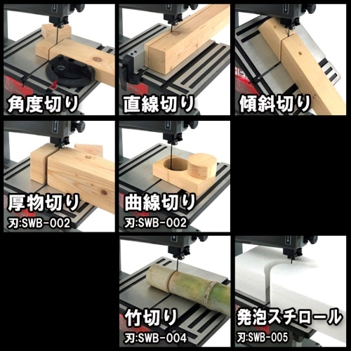 直送[法人限定] SWB-300W 藤原産業 SK11 木工用バンドソー [ SWB300W