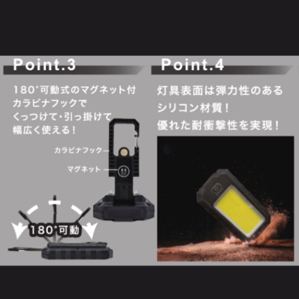 ○[即納在庫有り] FBD-01SET 日動工業 NICHIDO アクティブライト