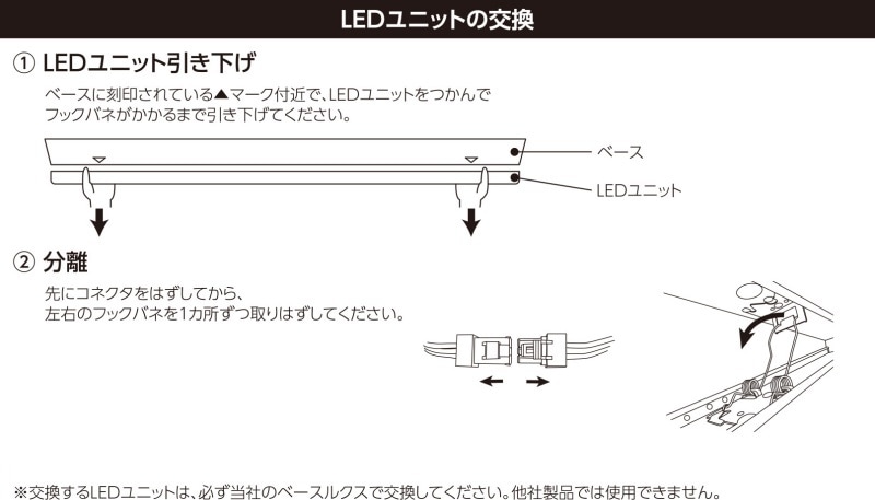 ○[法人限定][即納在庫有り] BSL-R25Y-50K 日動工業 NICHIDO LEDベース