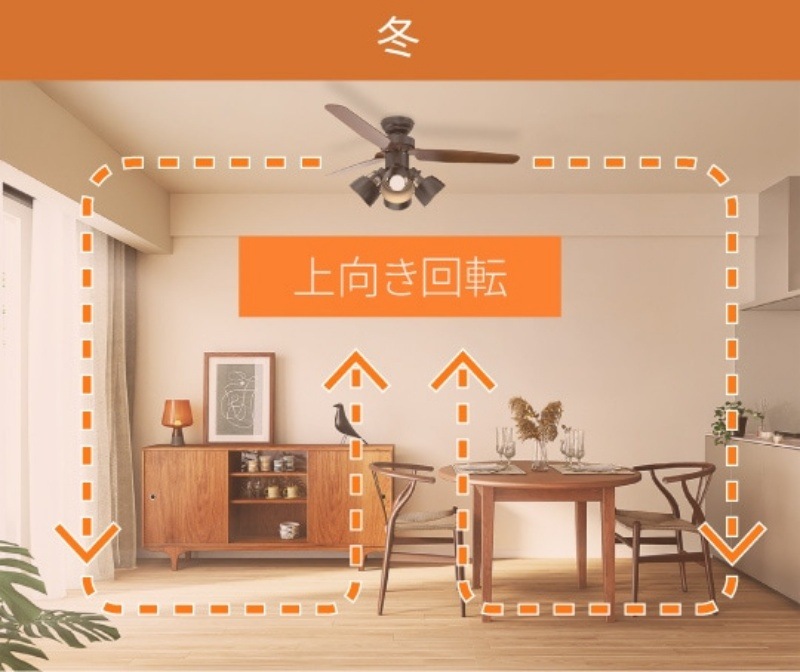 ○[即納在庫有り] TLFR4030 タキズミ 瀧住 TAKIZUMI LED シーリング