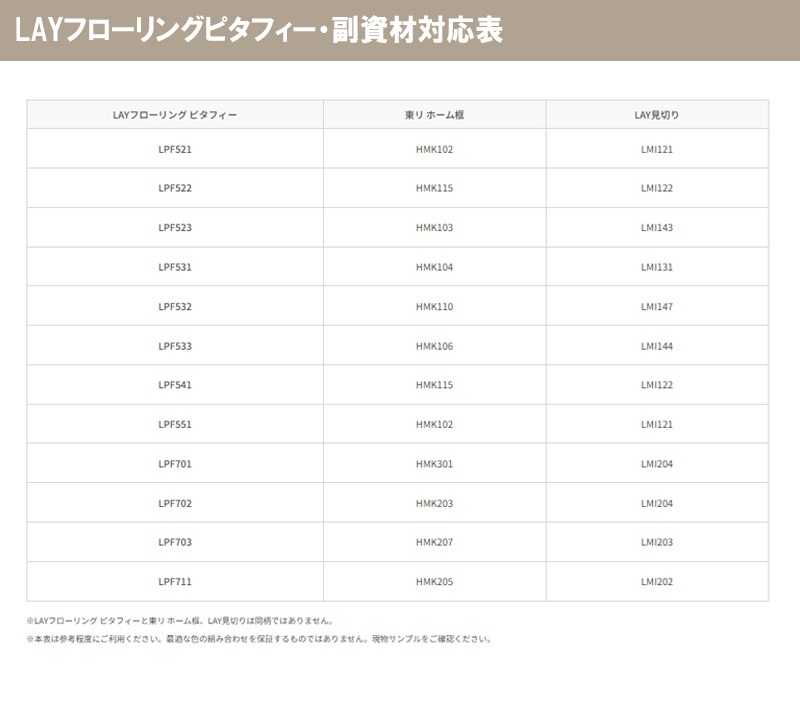 ◇納期未定 LPF701 東リ LAYフローリング ピタフィー 300mm×450mm 簡単