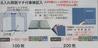 名入れ両側マチ付車検証入　200枚　0-52C-200|レックス