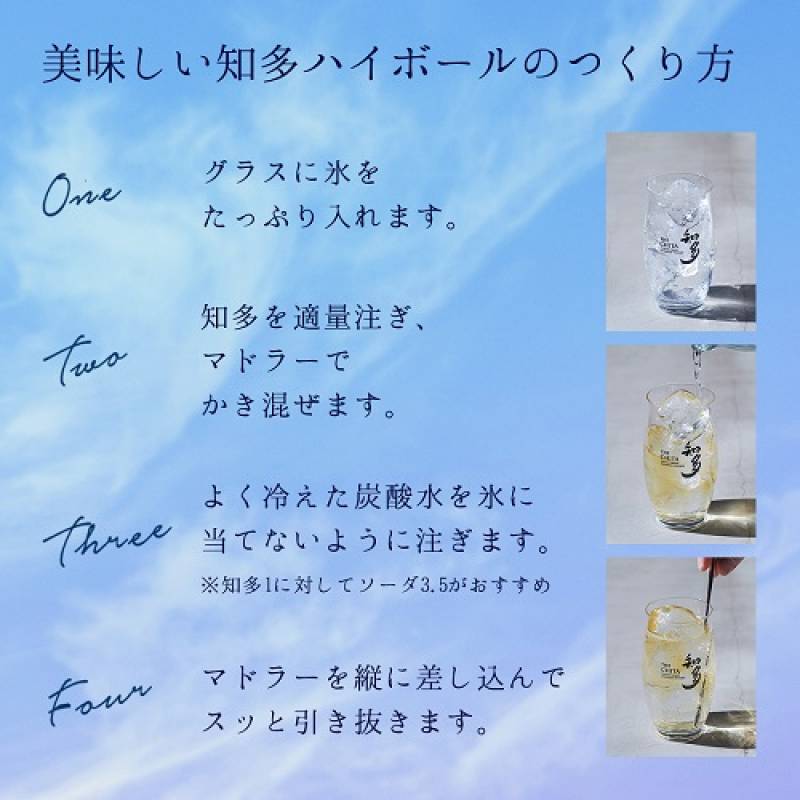 追加商品画像