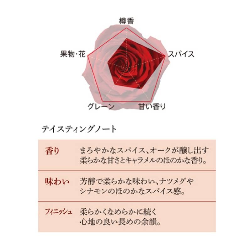 追加商品画像