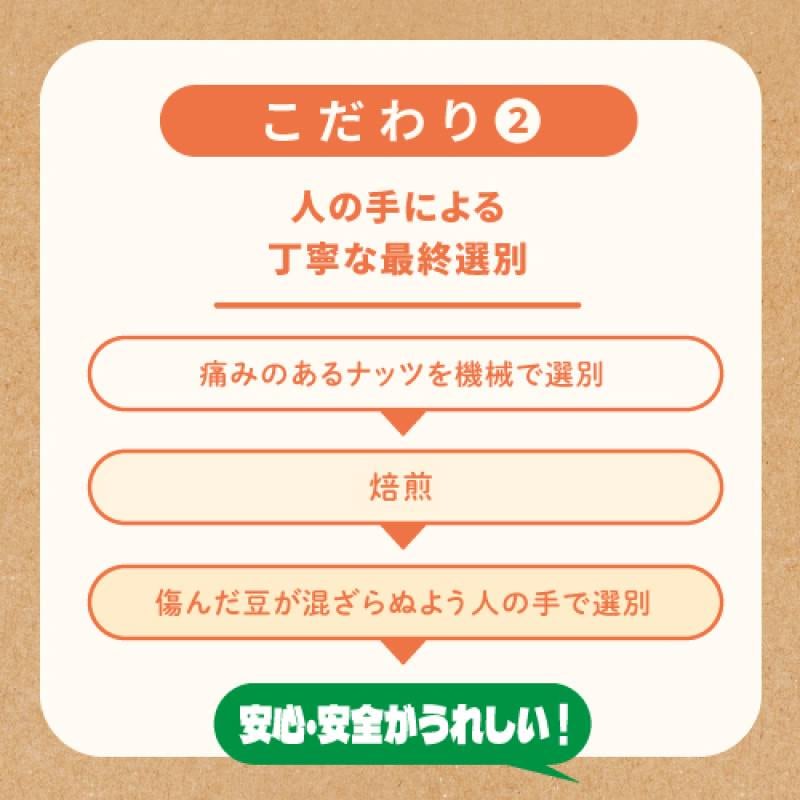 追加商品画像