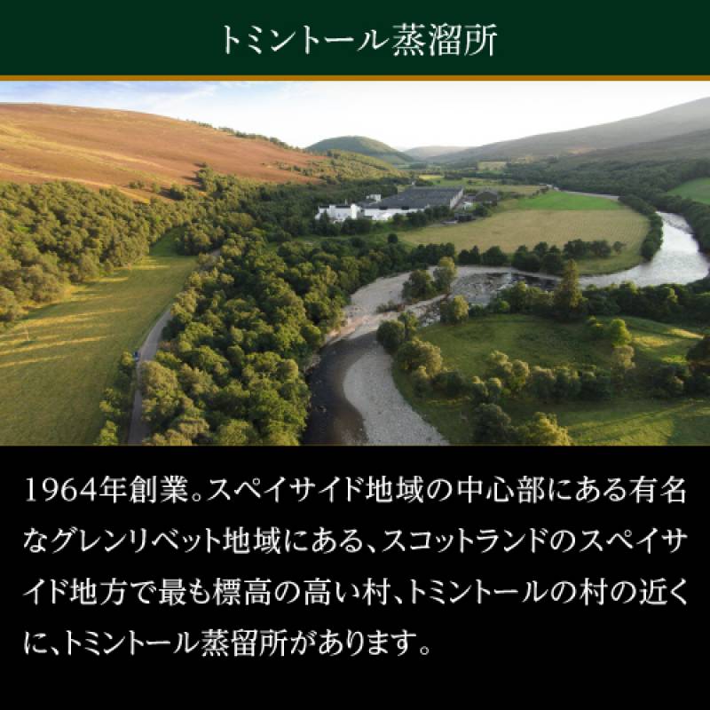 追加商品画像