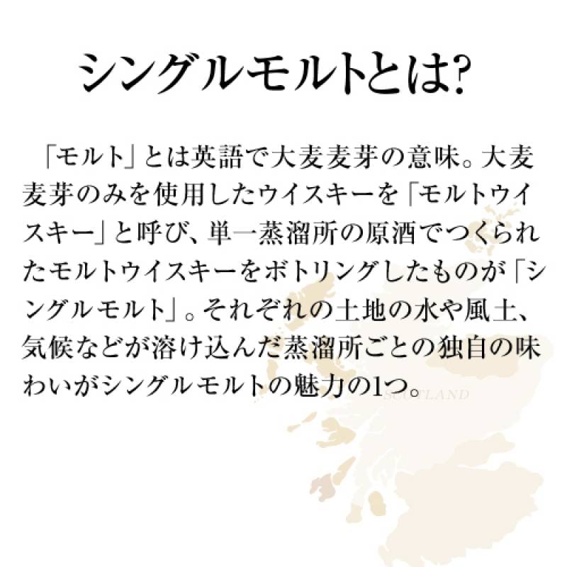 追加商品画像