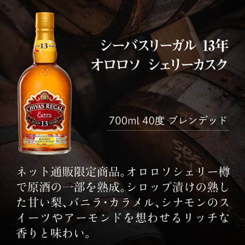 追加商品画像