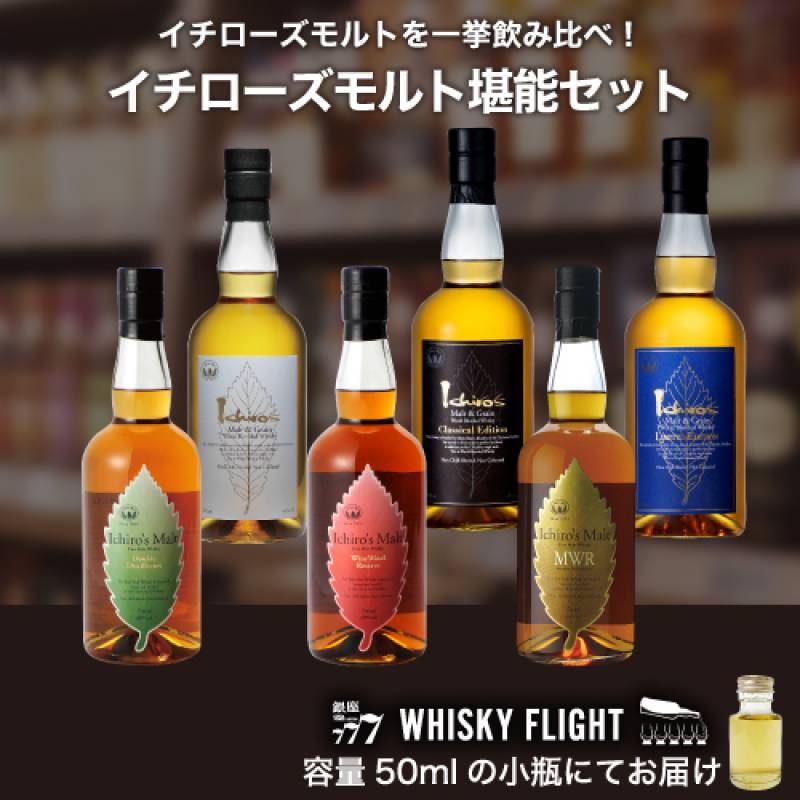 送料無料 非売品 ロゴ入り モバイルバッテリー 付き ジョニー