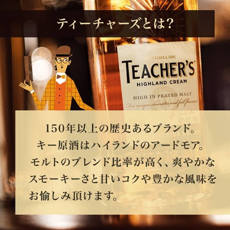 追加商品画像